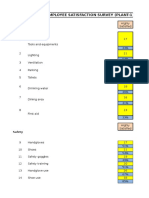 Employee satisfaction survey results for Dharwad road plant