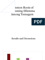 Teen Cramming Dilemma Root Causes