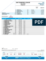 3000m Men: Iaaf Diamond League