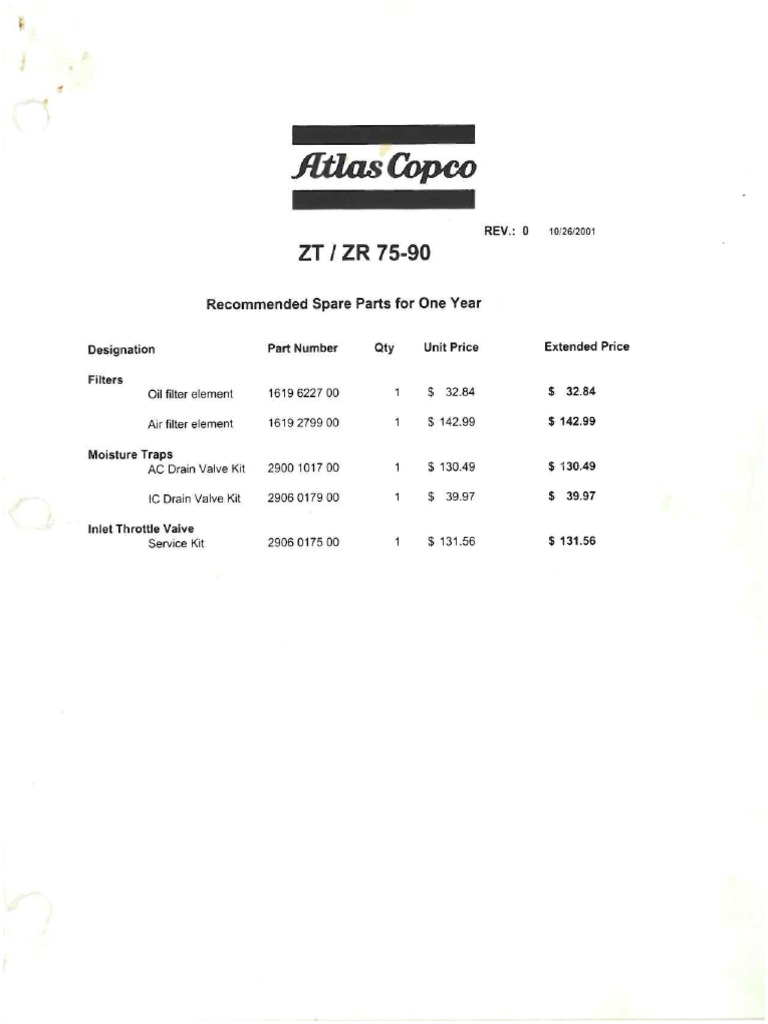 Atlas Copco ZT 75 90 Parts List | PDF