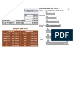 Oil Tanker Size Categories: AFRA Scale Flexible Market Scale