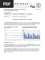April 2017 Jobs Report