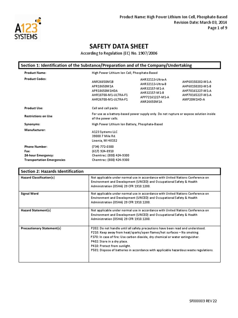 Lithium Ion Battery Safety Data Sheet | PDF | Battery (Electricity ...
