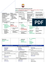 academy planning for 2017 - 2018