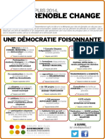 Grenoble Change #5 - Une démocratie foisonnante