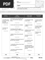 symbolic self-portrait sketch rubric  3 