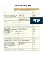 List of Substandard Drugs-2010