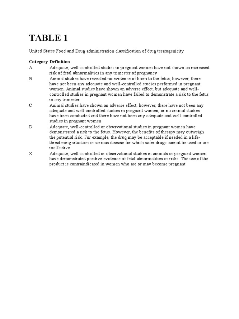 Table 1: Category Definition | PDF | Science & Mathematics