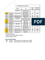 NENTOA Cruise Itinerary 2017