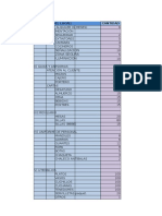 Presupuesto de Empresa-Fares Guanilo