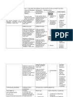 Matriz de Consistencia