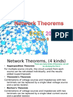 Chap9 Network Theorems