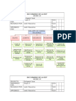 Diccionario de La Edt