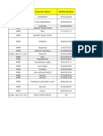 Date Customer Name Mobile Number