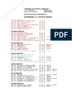 Plan de estudios Licenciatura en Estadística mención en Informática UASD