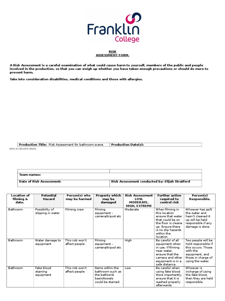 riskaav1 Bathroom Risk Assessment