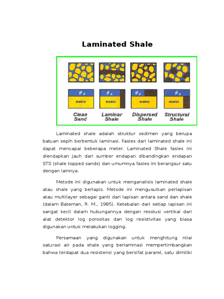 Analisis Laminated Shale dan Metodenya | PDF