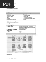 NOTA BIOLOGI BAB 9 TINGKATAN 4