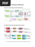 Dual Beam Oscilloscope With Common Time Base