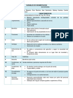 Variables de Segmentación