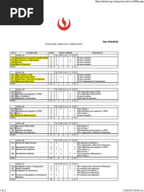 Curricula Ingenieria Industrial Epe Ciencia Y Tecnologia