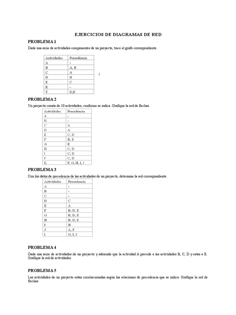 Resolución de Diagramas de Red | PDF | Áreas de informática ...