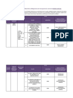 Tabla de Aplicabilidad PODER JUDICIAL