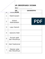 LEMBAR OBSERVASI SISWA