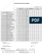 Daftar Nilai PTS 1617