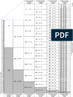 Tabela de IP VLSM.pdf