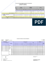 DSO, R7 R8 Januari 2017