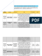 A. Norte, Narcotráfico y Literatura