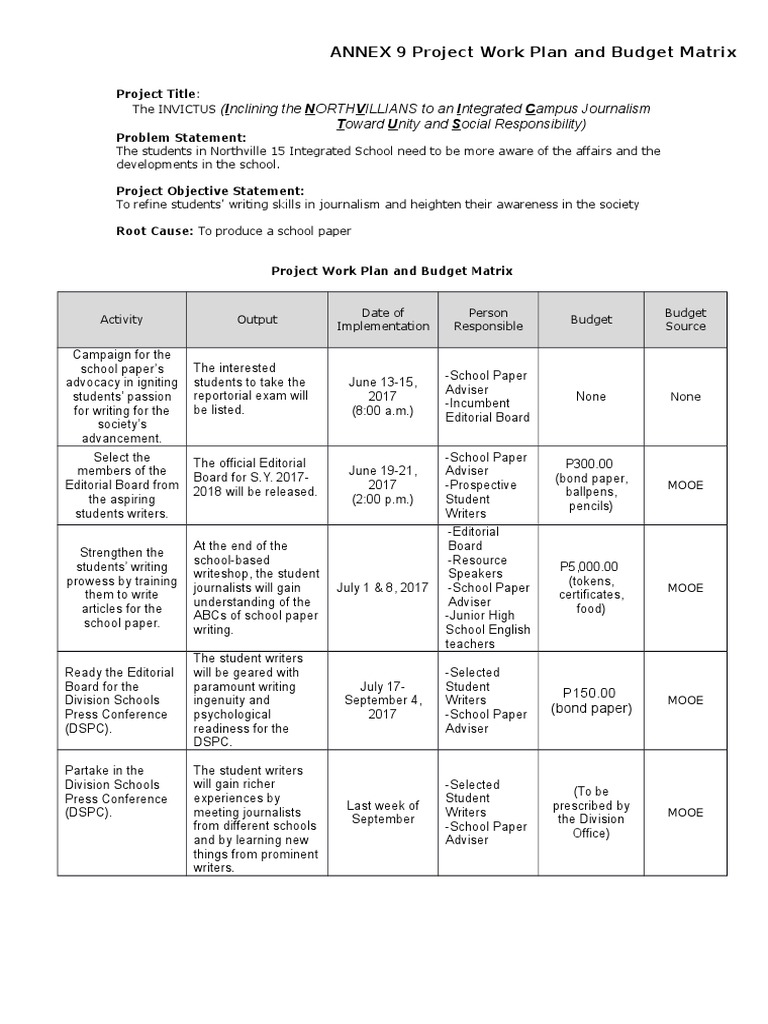 Northville Student Journalism Plan | PDF | Public Sphere | Cognition