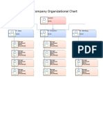 Organizational Chart (1)