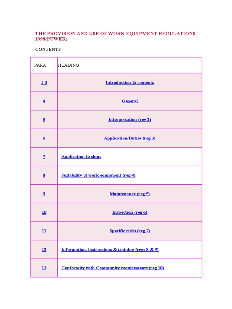The Provision and Use of Work Equipment Regulations 1998 Safety Risk