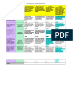 FinalPortfolio Self-Assessment Rubric Matrix-1