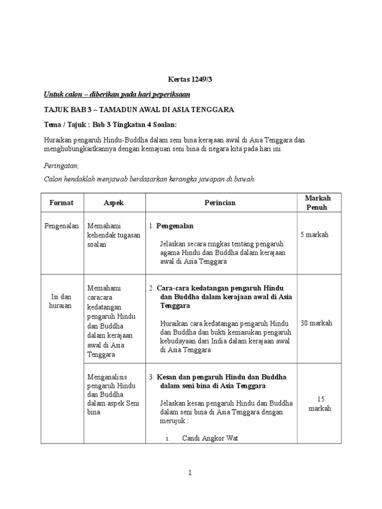 Skema Jawapan Sejarah Kertas 3 Tingkatan 4 2 Pdf