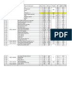 Rate for lab instrument.xlsx