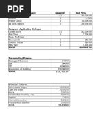 Equipment Quantity Unit Price: Working Capital