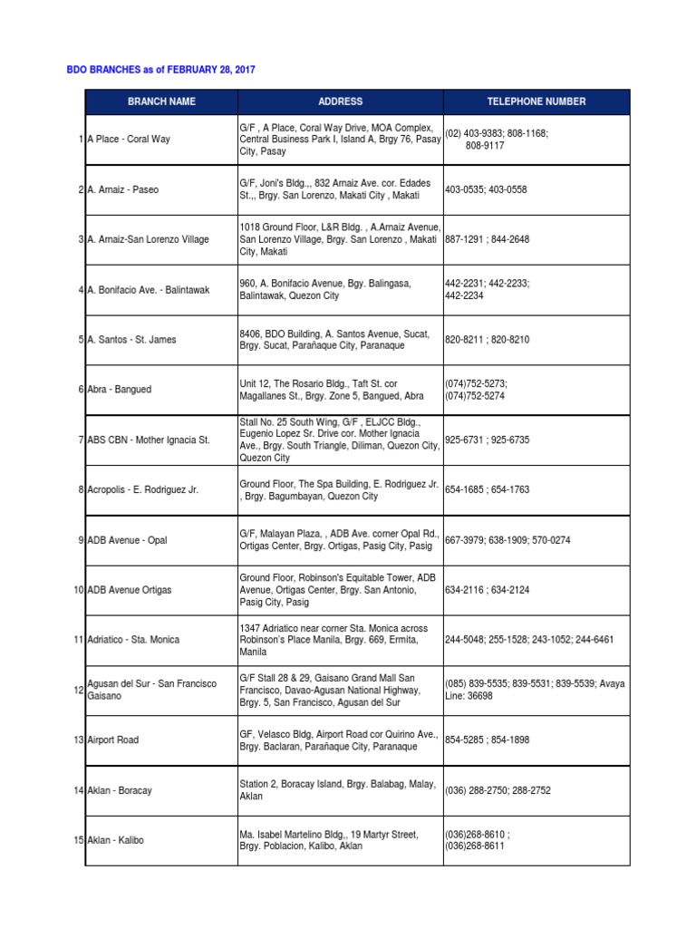 Bdo Branches (1) Makati Manila