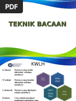 Download 4Teknik Bacaan Sekolah by hajar SN347511621 doc pdf