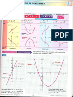 Graphs of Functions II