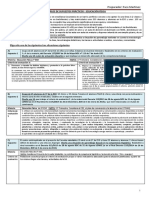 0 SP SupuestoPractico EDudFis I ModeloTribunales B