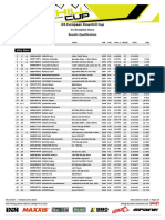 Result Qualification - iXS EDC #1 Kranjska Gora 2017