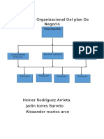 Estructura Organizacional Y Administrativa Del Plan de Negocio