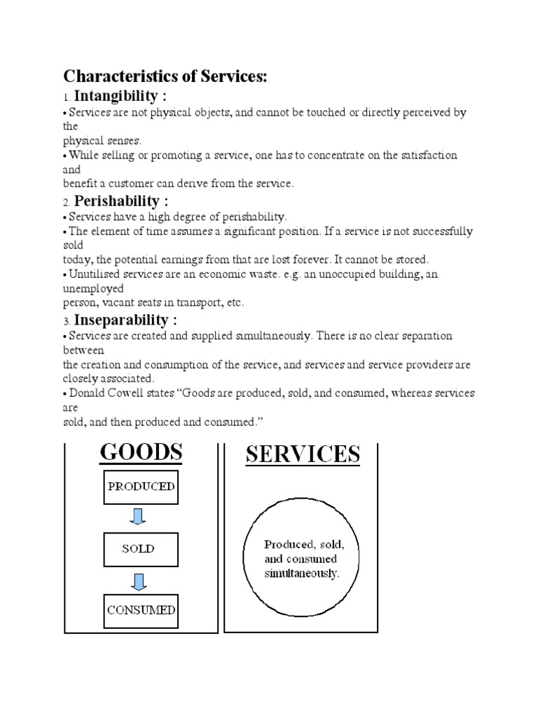 Characteristics of Services PDF Marketing Customer