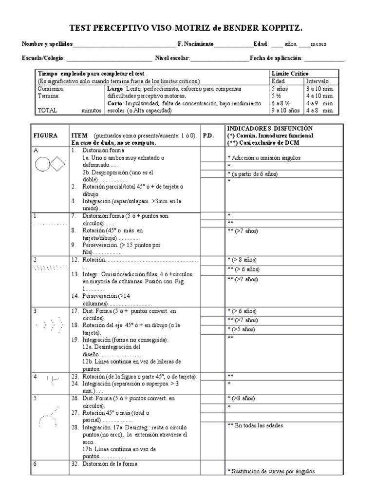 plantilla de calificación BENDER | Ciencias del comportamiento ...