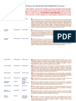 Piante Spontanee Pericolose PDF