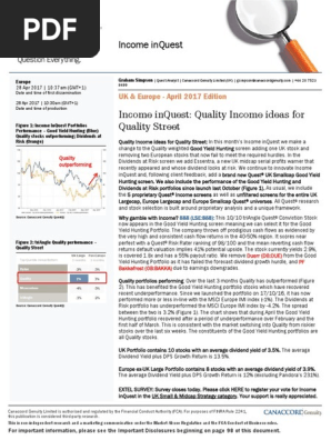 Income Inquest April 17 Yield Finance Forecasting