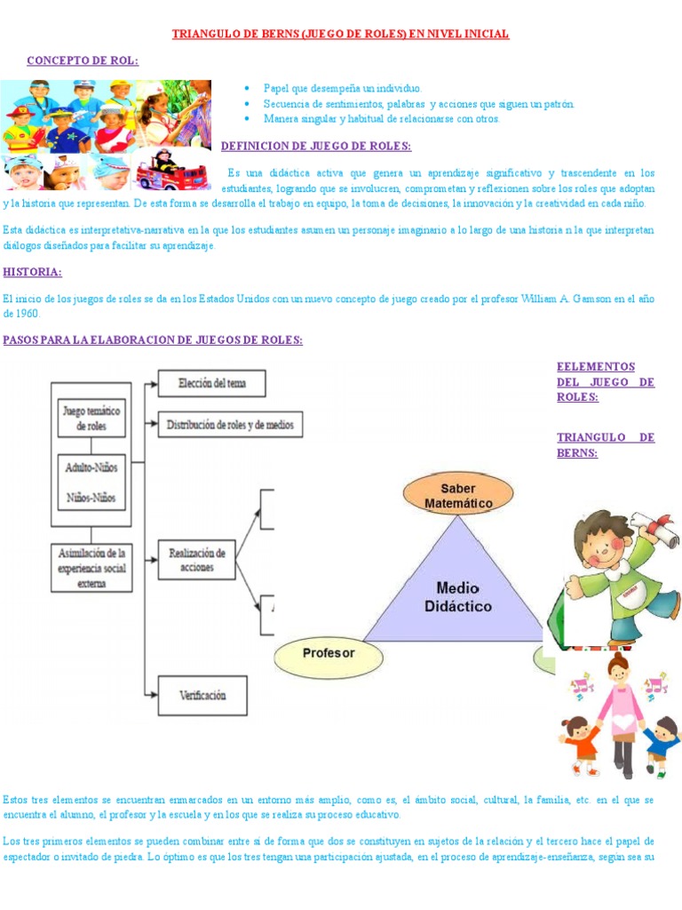 Triángulo de Berns en Juegos de Roles | PDF | Maestros | Aprendizaje